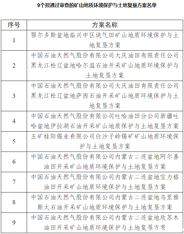 方案3.29.png 方案3.29.png