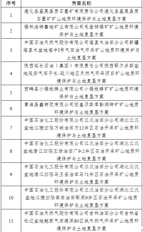 11个方案.png 11个方案.png